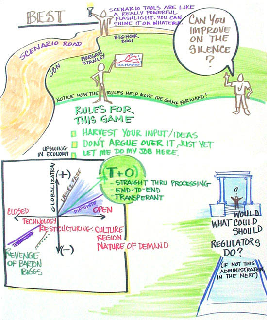 26_p9_scenarios_best
