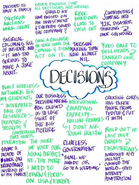 03_Decisions