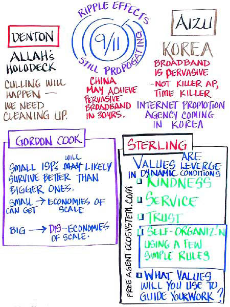 32_Denton_Aizu_Cook_Sterling