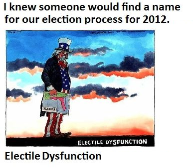 Electile-dysfunction